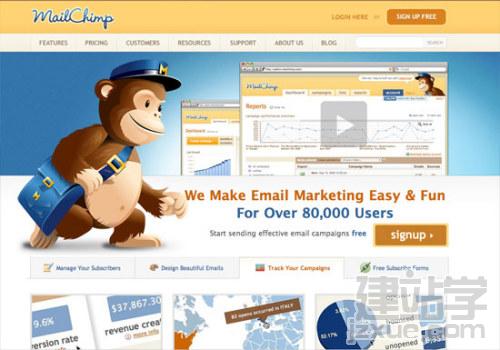 MailChimp