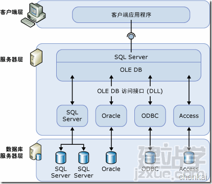 IC99086