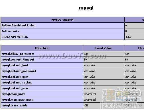 MYIE  MYSQL   