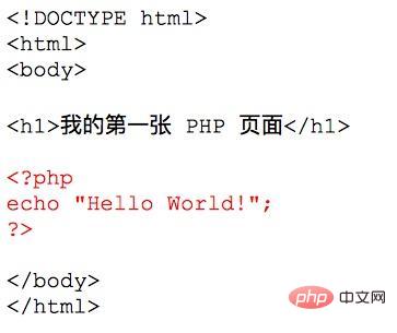 php.jpg