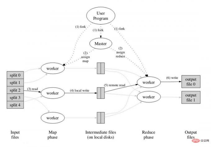 mapreduce.jpg