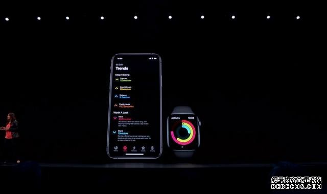 ƻ WWDC 2019ʽ6ϵͳ£2Ӳ